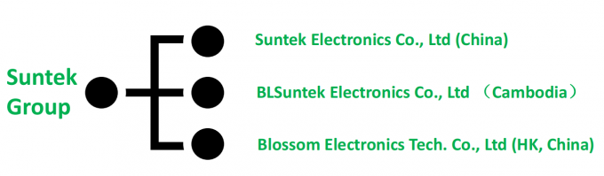 ワンストップ EMS サービス HDI パーソナライズされたPCBA 中国とカンボジアのメーカー 0